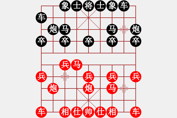 象棋棋谱图片：山鸡(4r)-胜-fldong(3级) - 步数：10 