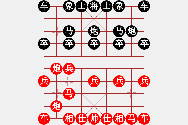 象棋棋譜圖片：后勝網(wǎng)絡棋手（起馬對中炮） - 步數(shù)：10 