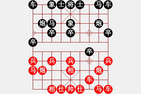 象棋棋譜圖片：濟(jì)南群康王軍　先和　濰坊景芝王青偉（第二屆濟(jì)濰象棋擂臺(tái)賽第八輪） - 步數(shù)：10 