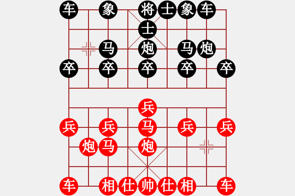 象棋棋譜圖片：太空人[紅] -VS- 負(fù)分太后 魚(yú)[黑](1) - 步數(shù)：10 