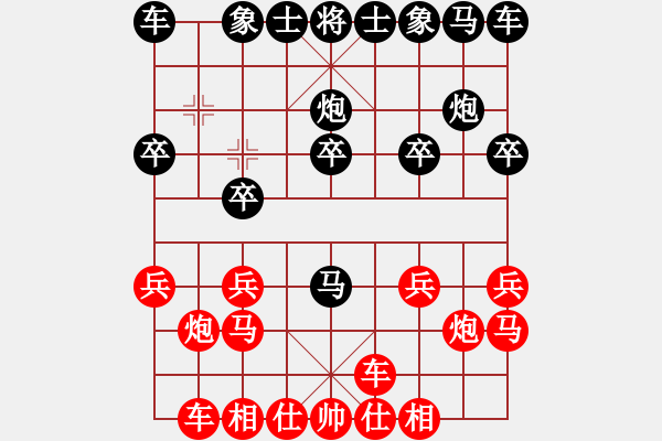 象棋棋譜圖片：出頭鳥的勇氣[紅] -VS- wyp[黑] - 步數(shù)：10 