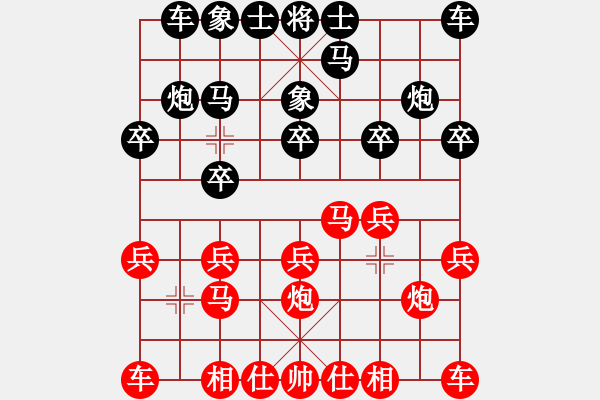 象棋棋譜圖片：浪子秋風(1段)-勝-紅雨隨心(2段) - 步數(shù)：10 