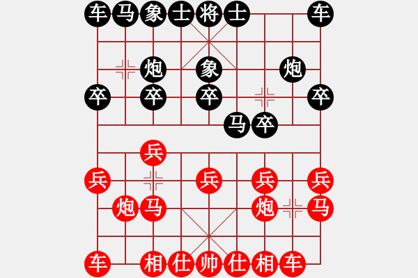 象棋棋譜圖片：葬心紅勝得道成仙88【對(duì)兵轉(zhuǎn)兵底炮】 - 步數(shù)：10 