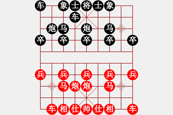 象棋棋谱图片：王一楠 先负 周 浩 - 步数：10 