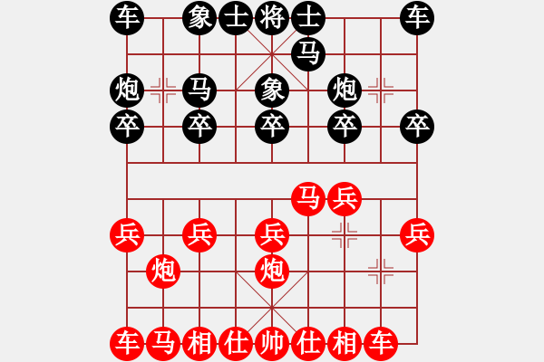 象棋棋譜圖片：閑雅居士VS泗州棋協(xié)(2013-1-21) - 步數(shù)：10 