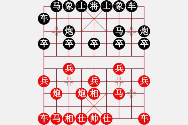 象棋棋譜圖片：羅兆強先勝象棋巫師大師級7-17 - 步數(shù)：10 