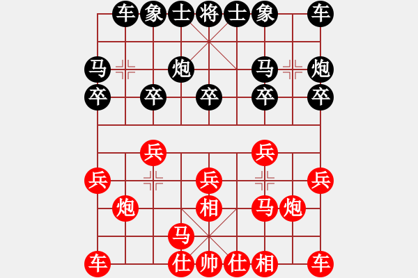 象棋棋譜圖片：4336320(草民) 勝 3083232(草民) - 步數(shù)：10 