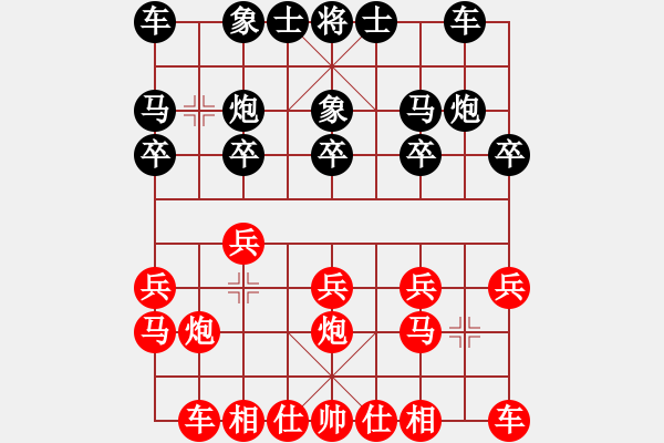 象棋棋譜圖片：nnnnm(人王)-勝-浙江二臺(日帥) - 步數(shù)：10 