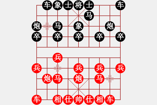 象棋棋譜圖片：父子對(duì)陣：只顧得子連失殺 炮錯(cuò)馬丟勝不武 - 步數(shù)：10 