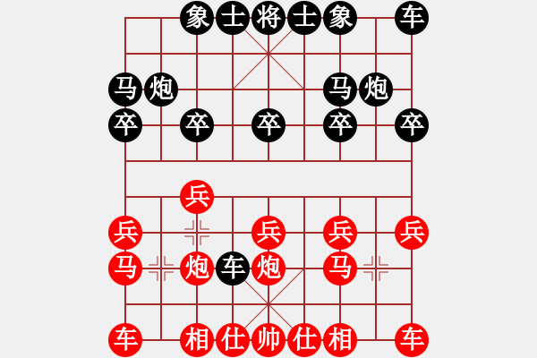 象棋棋譜圖片：bbboy002[紅] -VS- lpoiuyt1234[黑] - 步數(shù)：10 