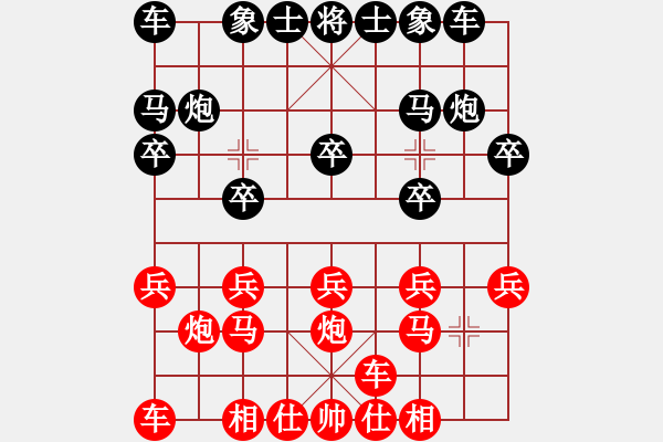 象棋棋譜圖片：天天華山論劍太守棋狂先勝哎呦不錯…業(yè)6-22017·11·2 - 步數(shù)：10 