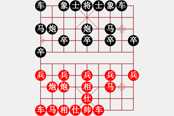 象棋棋譜圖片：愛中華之金鉤炮專輯《21》先勝董軍鋒6-3 - 步數(shù)：10 