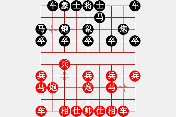 象棋棋譜圖片：葬心紅勝羅銀輝luo【仙人指路對(duì)飛象】 - 步數(shù)：10 