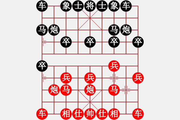 象棋棋譜圖片：橫才俊儒[292832991] -VS- 展翅の九頭鳥[272086272] - 步數(shù)：10 