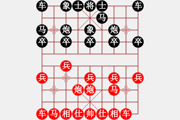 象棋棋譜圖片：葬心紅勝hjc369【仙人指路對飛象】 - 步數(shù)：10 