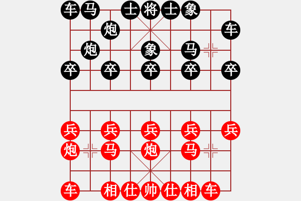 象棋棋谱图片：zhimibuwu(5r)-负-新手黄司机(7级) - 步数：10 
