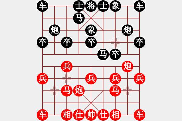 象棋棋譜圖片：我是馬科(9星)-勝-智云開局庫(9星) - 步數(shù)：10 