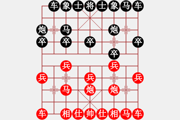 象棋棋譜圖片：學(xué)好象棋布局[1401715374] -先負(fù)- 菁芯[1017863528] - 步數(shù)：10 