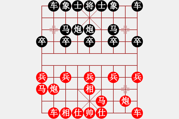 象棋棋譜圖片：學(xué)下棋[775908674] -VS- 峽[2877323858] - 步數(shù)：10 