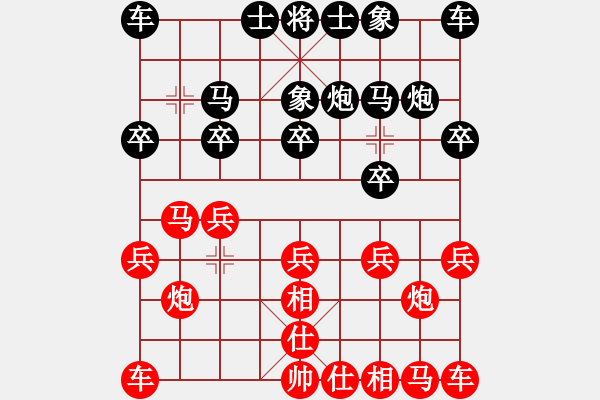 象棋棋譜圖片：移星換斗(電神)-負-如故(無極) - 步數(shù)：10 