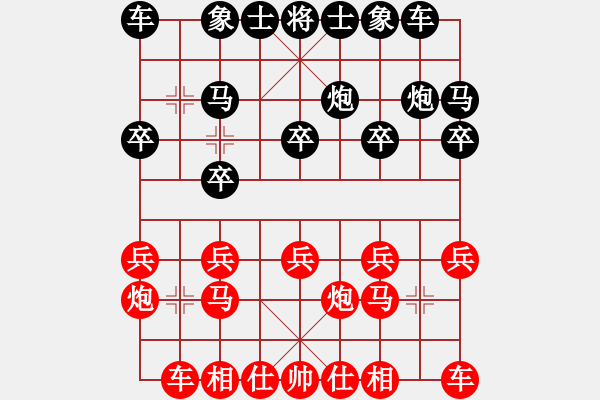 象棋棋譜圖片：上海佳毅杯象棋爭霸賽 半決賽 第一局 紀(jì)華東紅先勝于文龍 - 步數(shù)：10 