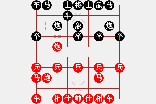 象棋棋譜圖片：澤井芽衣(9段)-勝-金剛石(5段) - 步數(shù)：10 