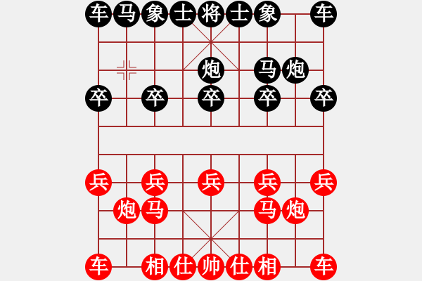 象棋棋譜圖片：許仙 - 步數：4 