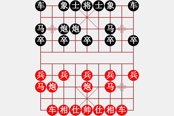 象棋棋譜圖片：2024.12.11.1多樂五分鐘先勝順炮 - 步數：10 