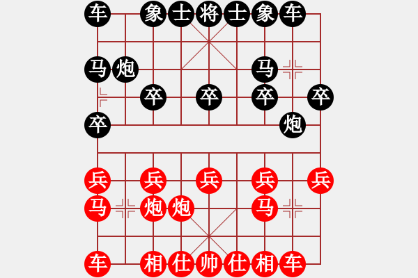 象棋棋譜圖片：濰坊衛(wèi)校[紅] -VS- hwt20006[黑] - 步數(shù)：10 