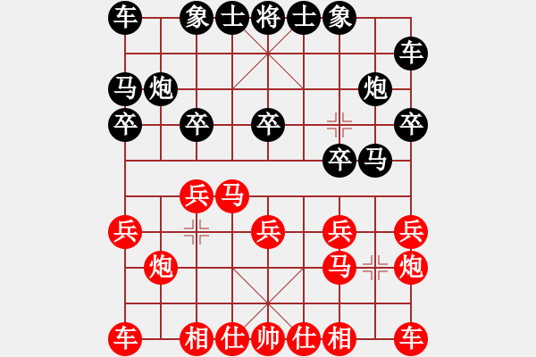 象棋棋譜圖片：起馬局（黑勝） - 步數(shù)：10 