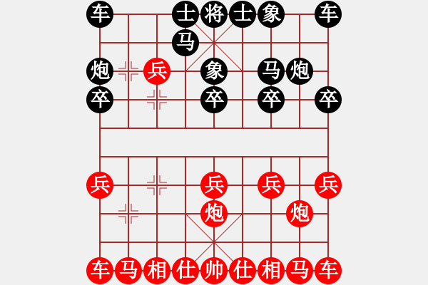 象棋棋譜圖片：老公好厲害(人王)-勝-心系十三族(人王) - 步數(shù)：10 