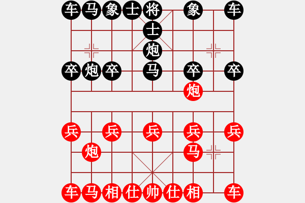 象棋棋譜圖片：“蓋馬三錘”(一) - 步數(shù)：10 