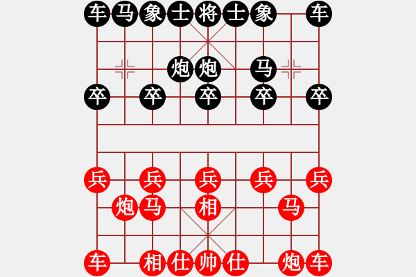 象棋棋譜圖片：2020/2/15實(shí)戰(zhàn) - 步數(shù)：10 