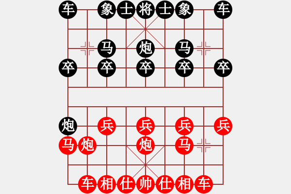 象棋棋譜圖片：wgp(6舵)-勝-浪子一把刀(8舵) - 步數(shù)：10 