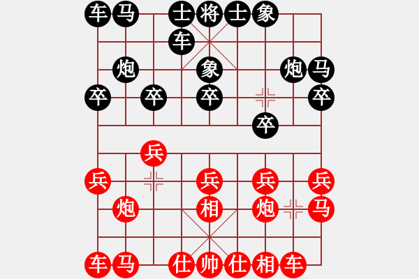 象棋棋譜圖片：河北 侯文博 負(fù) 河南 謝新琦 - 步數(shù)：10 