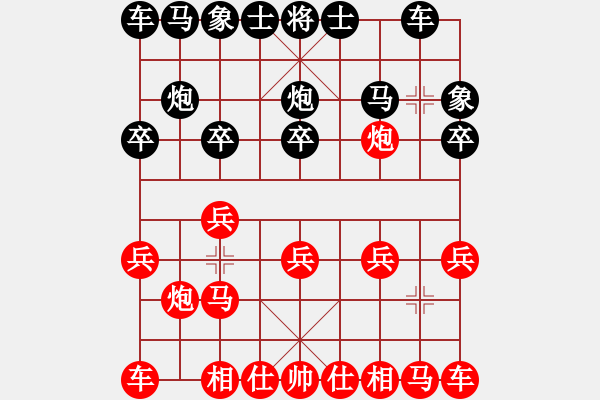 象棋棋譜圖片：第二輪29臺 北京王昊先和美國牟海勤 - 步數：10 