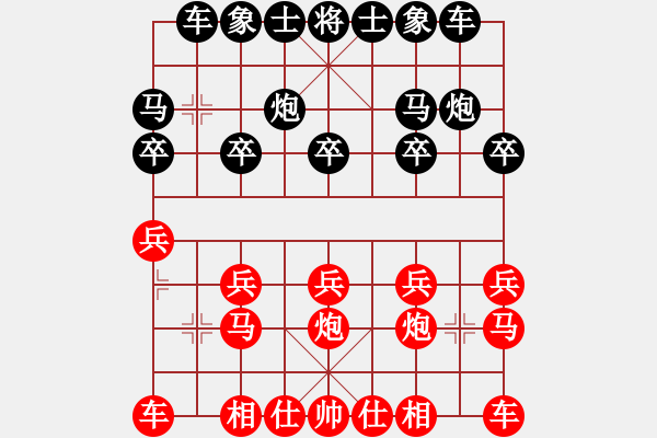 象棋棋譜圖片：歐文[紅] -VS- 適情雅趣[黑] - 步數(shù)：10 