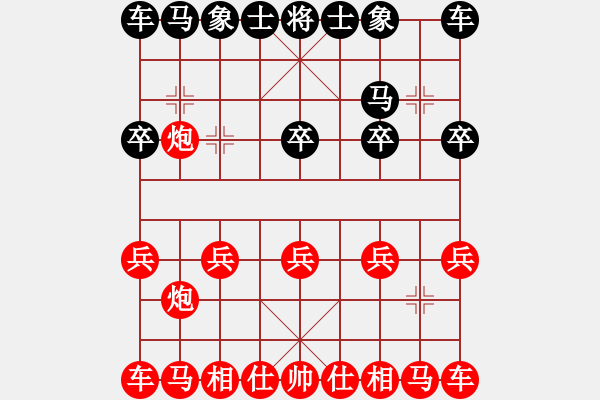 象棋棋譜圖片：pages/qipus/qipuitem?uuid=c66ed205-fe56-4898-a21e-f23820b26420 - 步數(shù)：10 