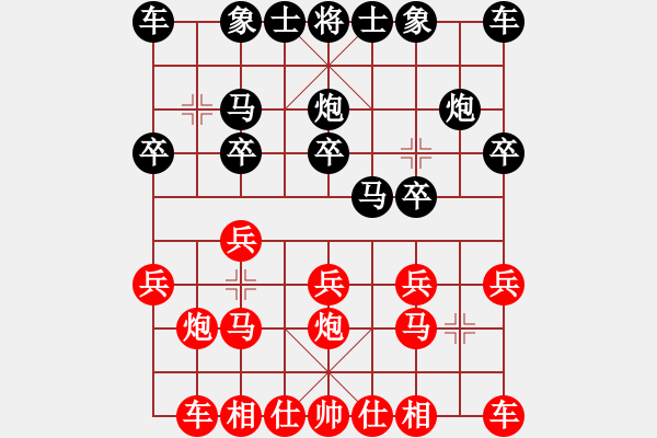 象棋棋譜圖片：韓裕恒 勝 佚名 - 步數(shù)：10 