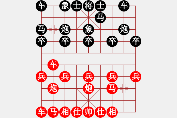 象棋棋譜圖片：無(wú)聊[2753588638] -VS- 王侯將相寧有種乎[974848065] - 步數(shù)：10 