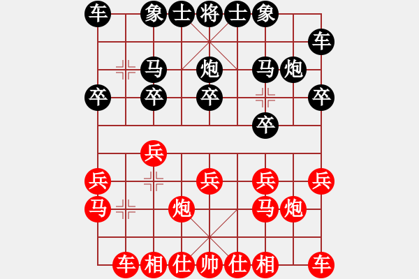 象棋棋譜圖片：海闊天空 負(fù) qinyiqiang - 步數(shù)：10 