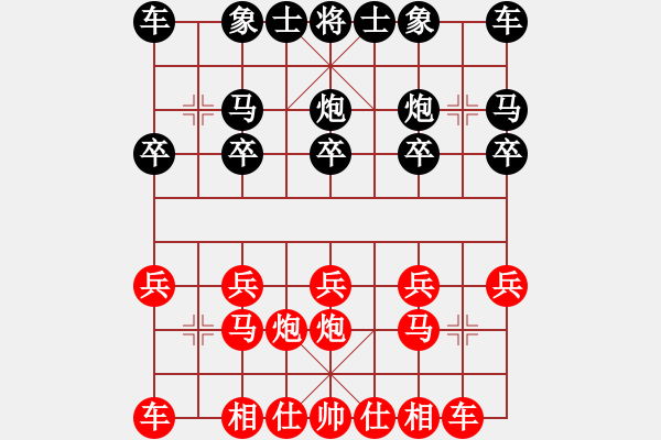 象棋棋譜圖片：2022青年盃級(jí)甲 2022-07-31 - 步數(shù)：9 