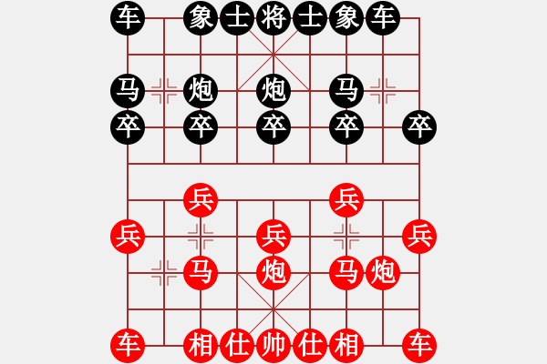 象棋棋譜圖片：627局 D50- 中炮對(duì)列炮-魏延(1500) 先負(fù) 小蟲引擎23層(2658) - 步數(shù)：10 