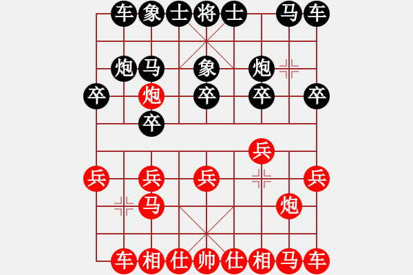 象棋棋譜圖片：章哥個仔[紅] -VS- 【老臭棋】[黑] - 步數(shù)：10 