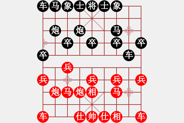 象棋棋譜圖片：看呆B們下象棋咯[紅] -VS- 琪琪[黑] - 步數(shù)：10 