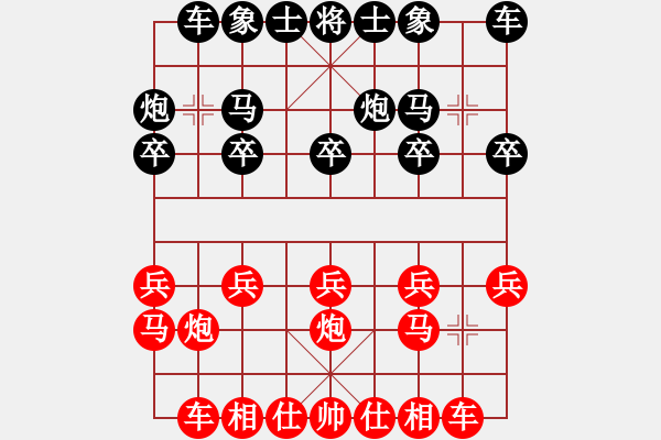 象棋棋譜圖片：拼命十三娘[紅] -VS- sindy_gao[黑] - 步數(shù)：10 