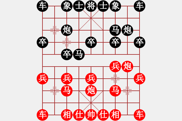 象棋棋譜圖片：M巡河炮先勝X - 步數(shù)：10 