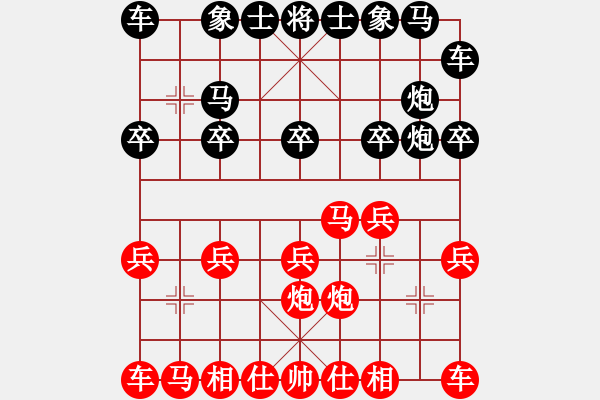 象棋棋譜圖片：我我不會武功VS倚天高手(2016 8 19) - 步數(shù)：10 