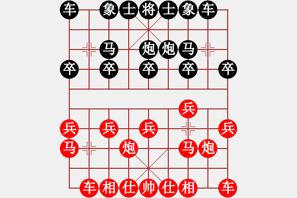 象棋棋譜圖片：適狡鈍ヶ鉋 _（先和）才子 - 步數(shù)：10 