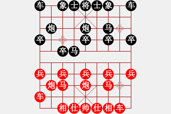 象棋棋譜圖片：順炮直車對(duì)緩開車 - 步數(shù)：10 